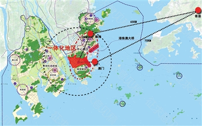 《横琴新区与保税区、洪湾、湾仔区域一体化发