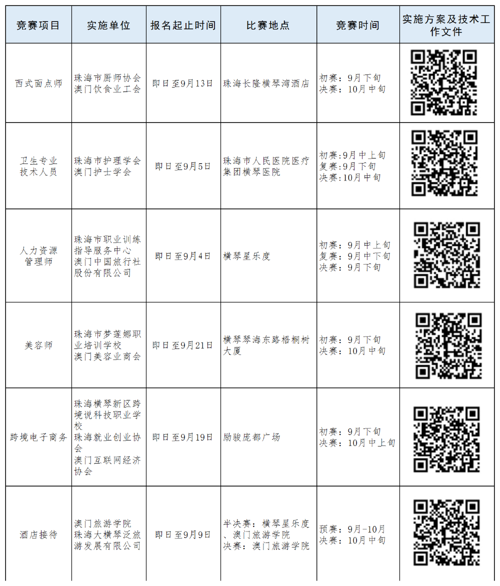 竞赛情况列表.png