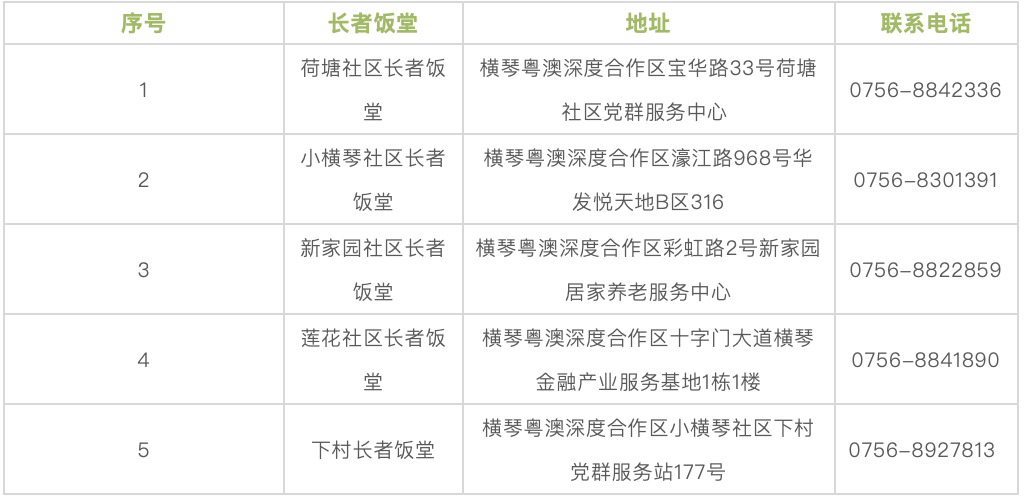WX20230111-100855@2x.png