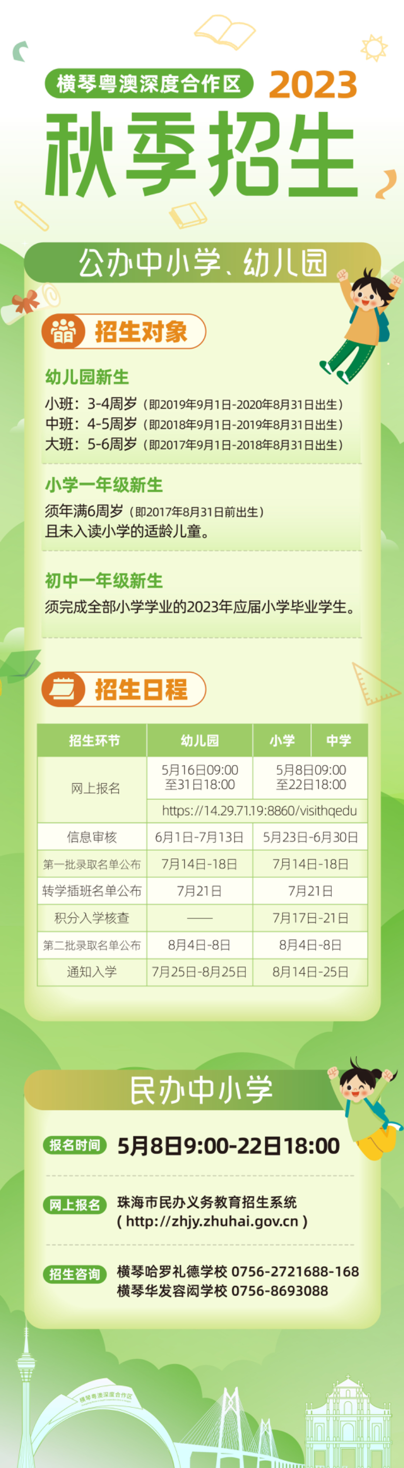 已编辑图片