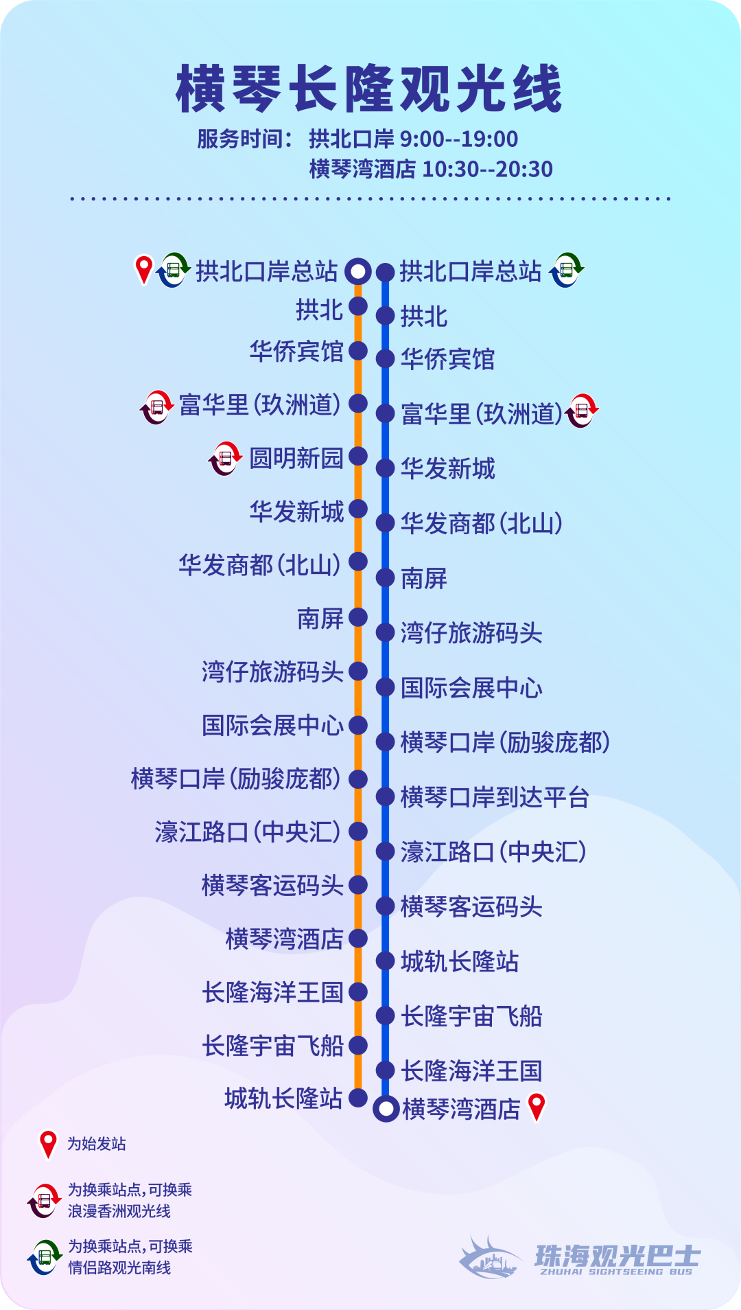 新建 DOC 文档2.png