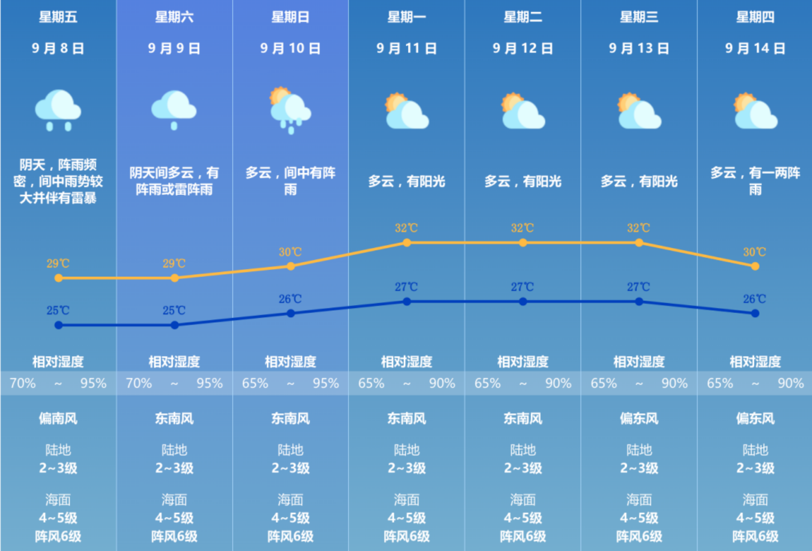 新建 DOC 文档.html2639.png