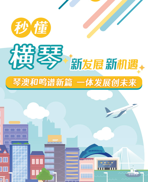 图文包| 横琴新发展、新机遇（简体版）