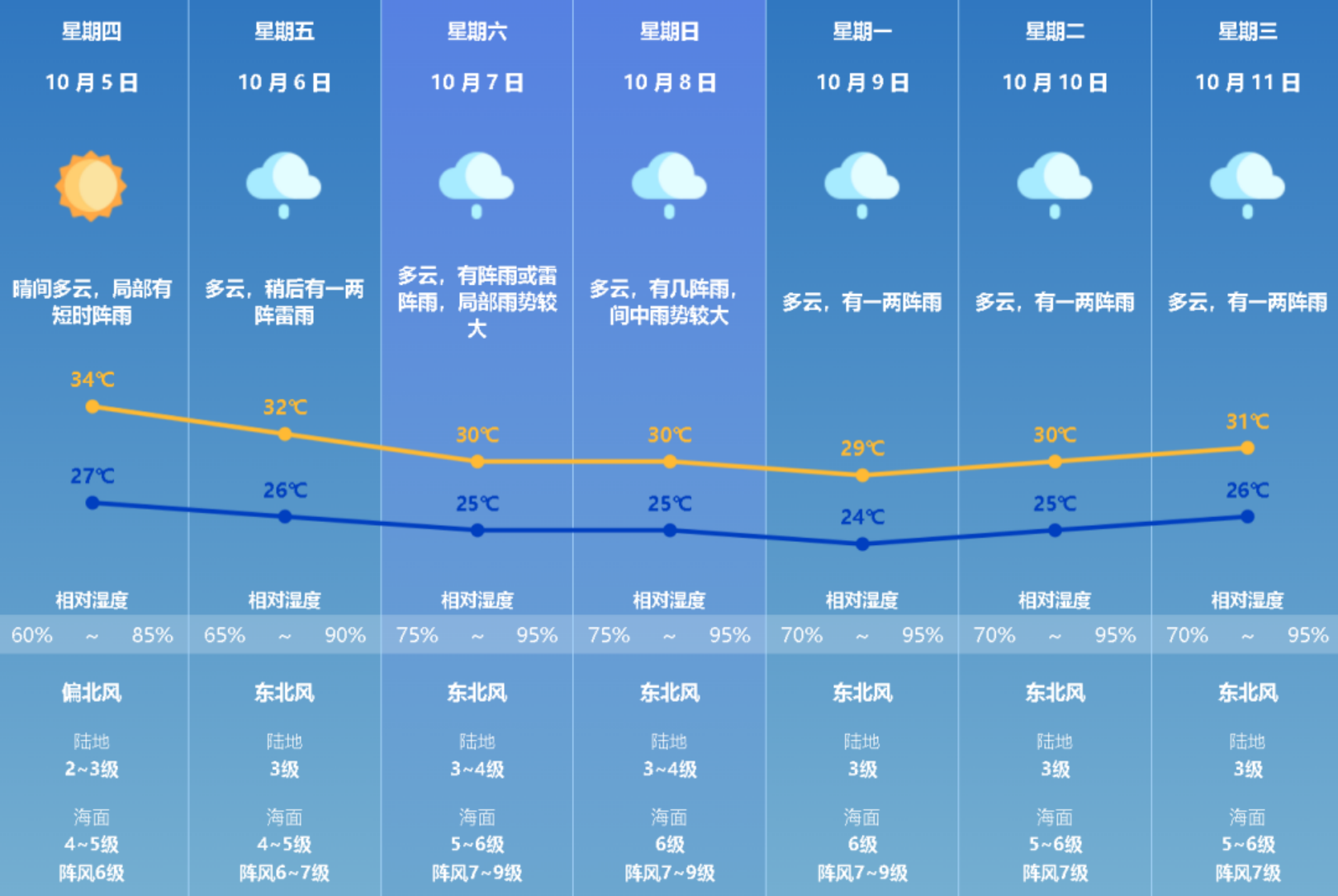 新建 DOC 文档2413.png