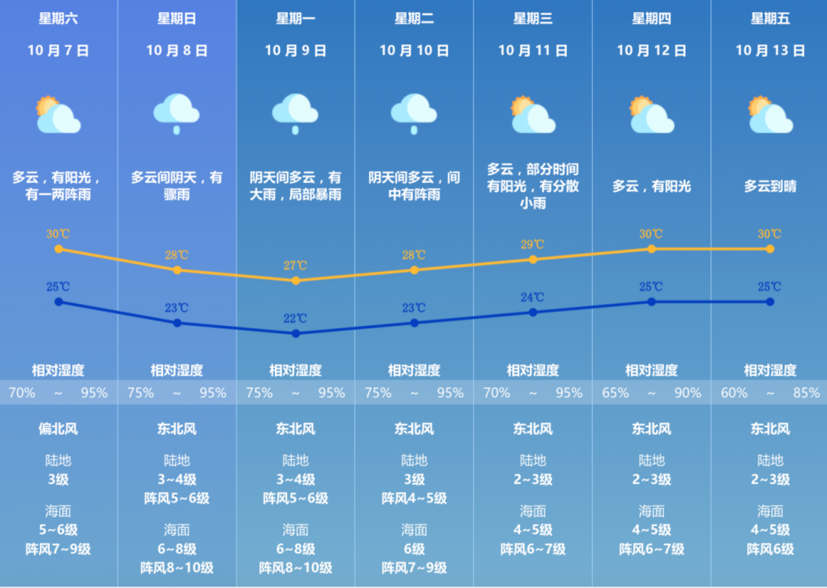 新建 DOC 文档291.png