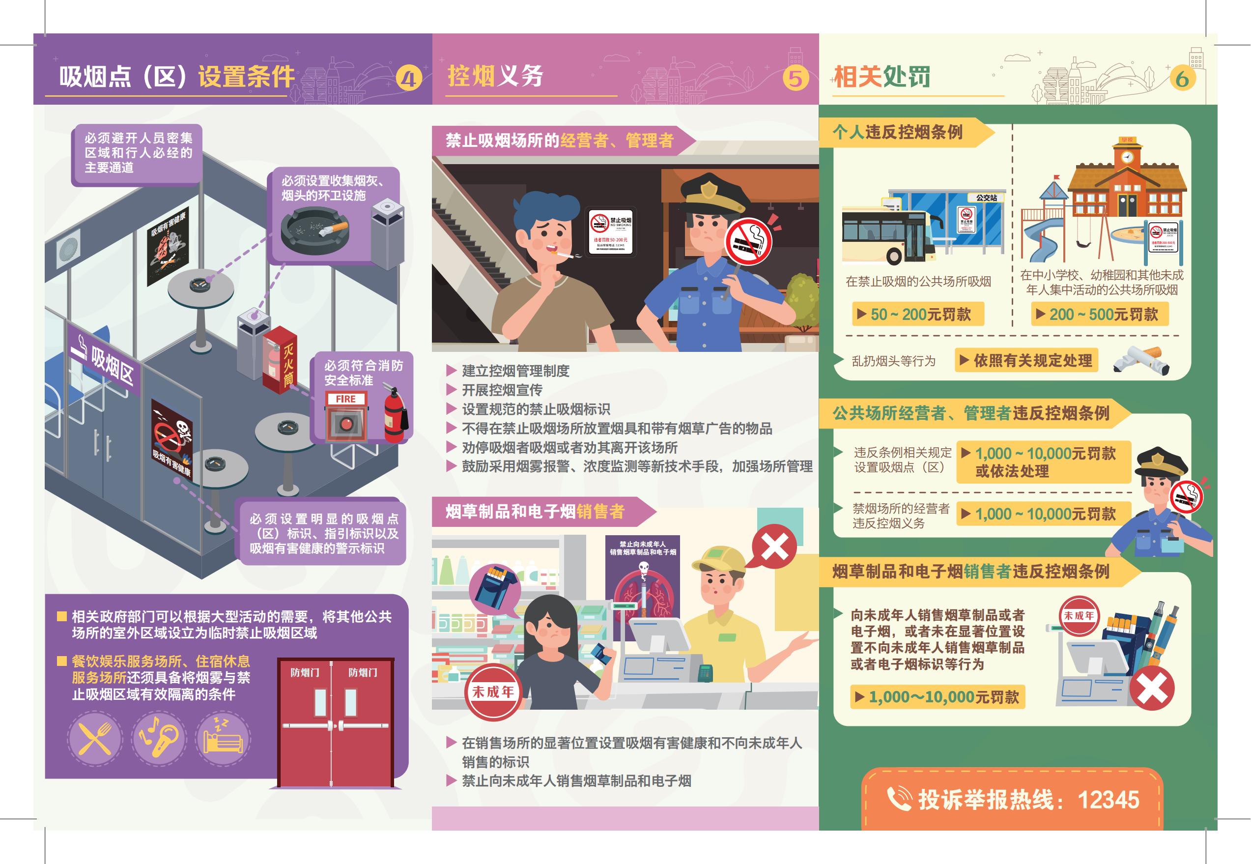 【无烟横琴 健康生活】《珠海经济特区公共场所控制吸烟条例》图文包-简体版02.jpg