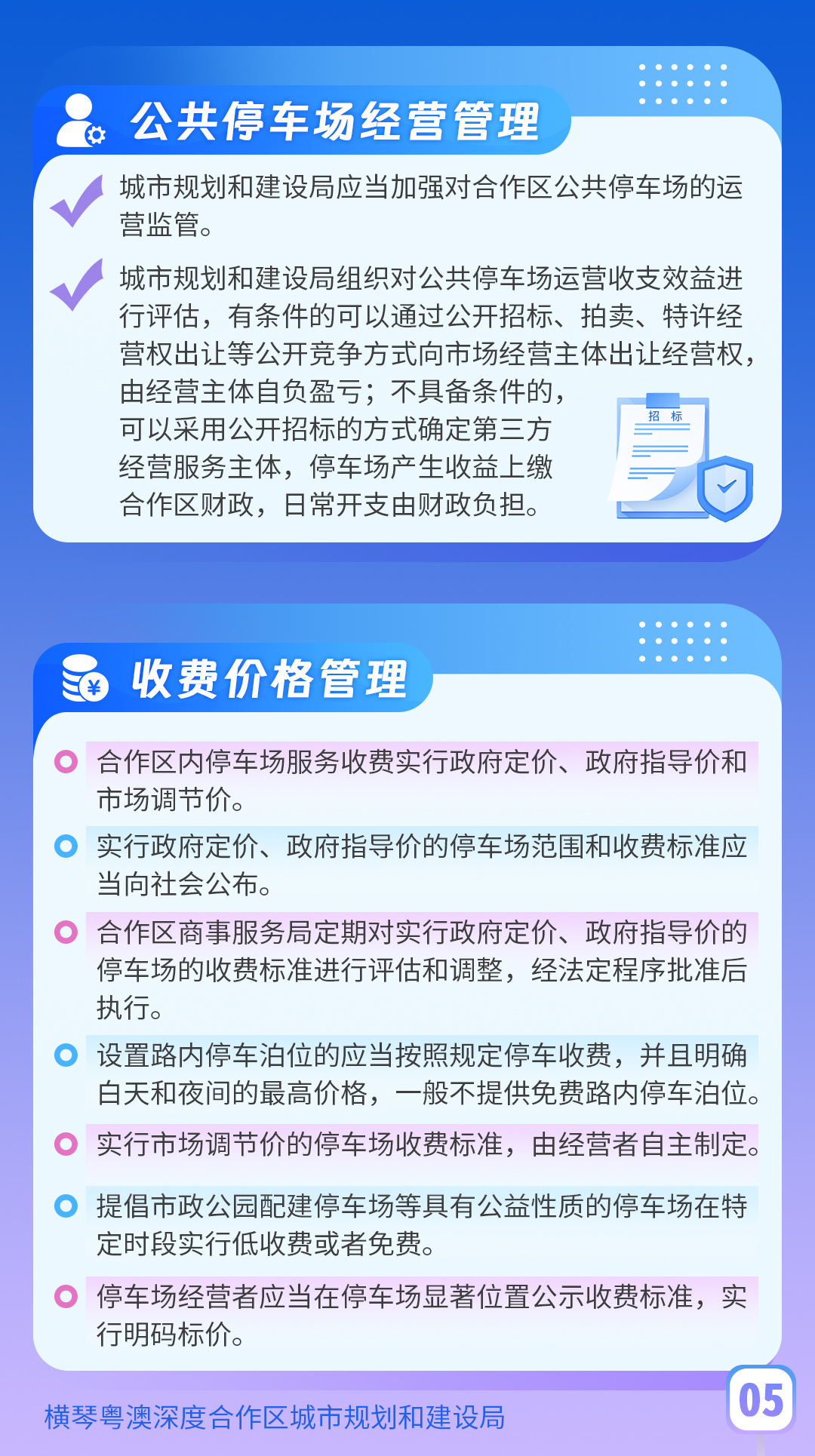 一图读懂停车场管理办法6.jpg