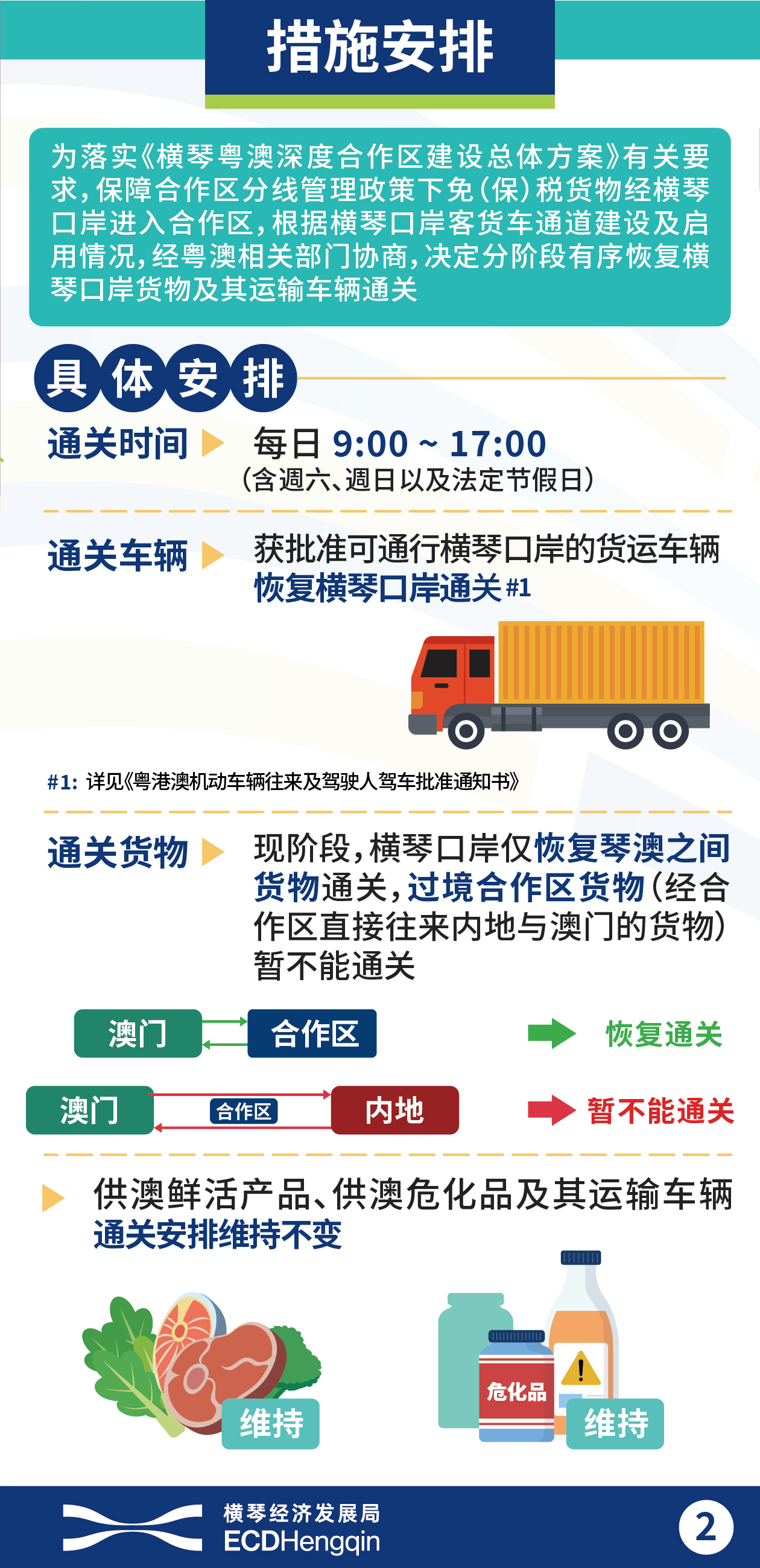 橫琴-恢復通關-簡體_工作區域 1 複本.jpg