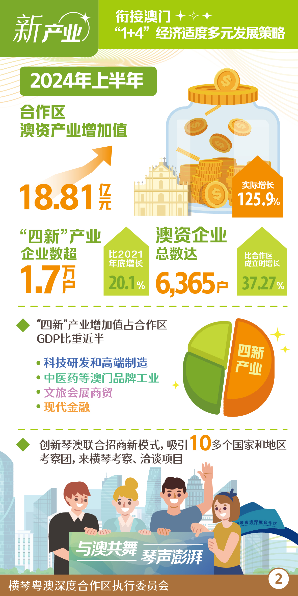 三周年圖文包-簡-02.jpg