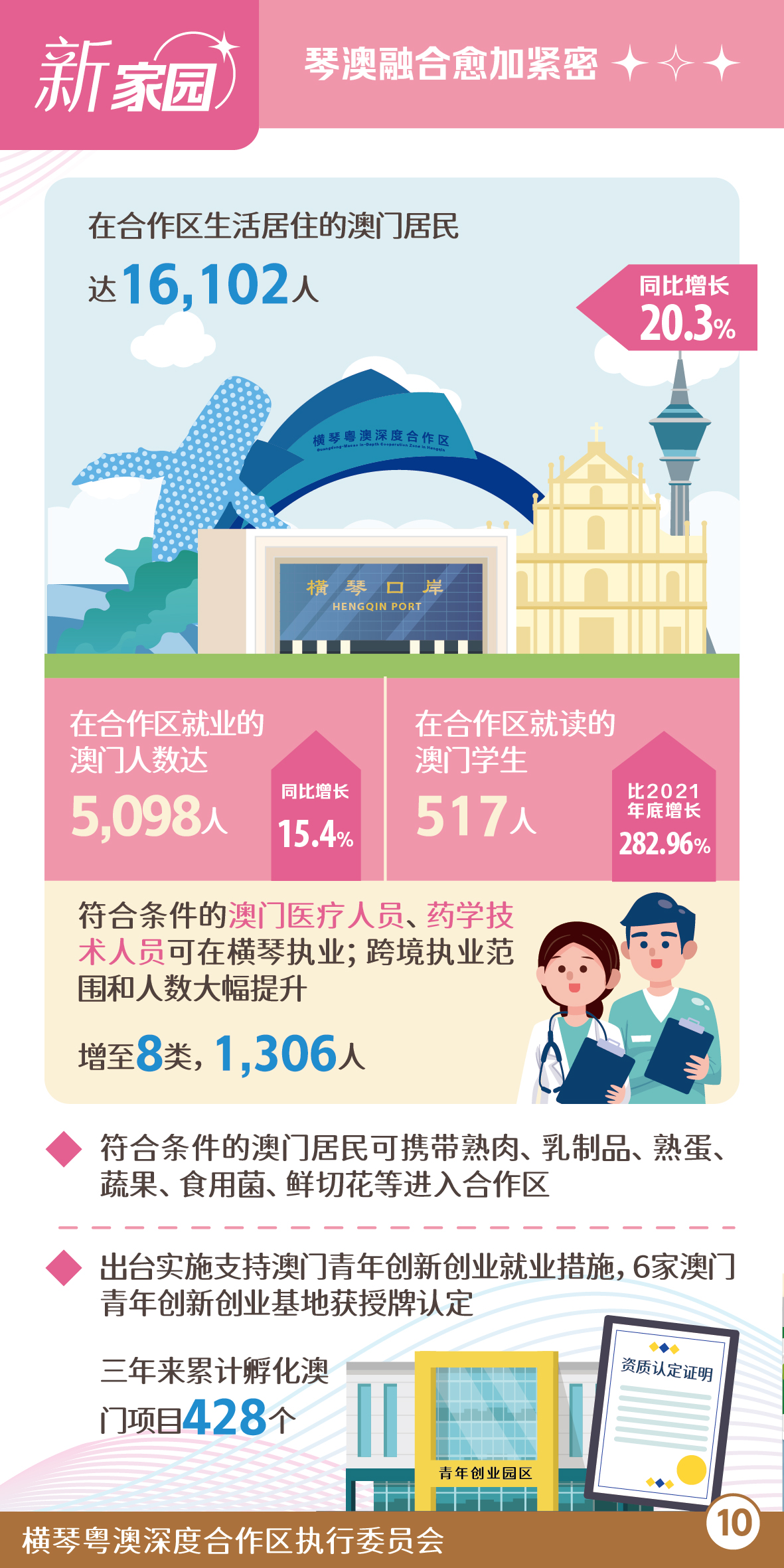 三周年圖文包-簡-10.jpg