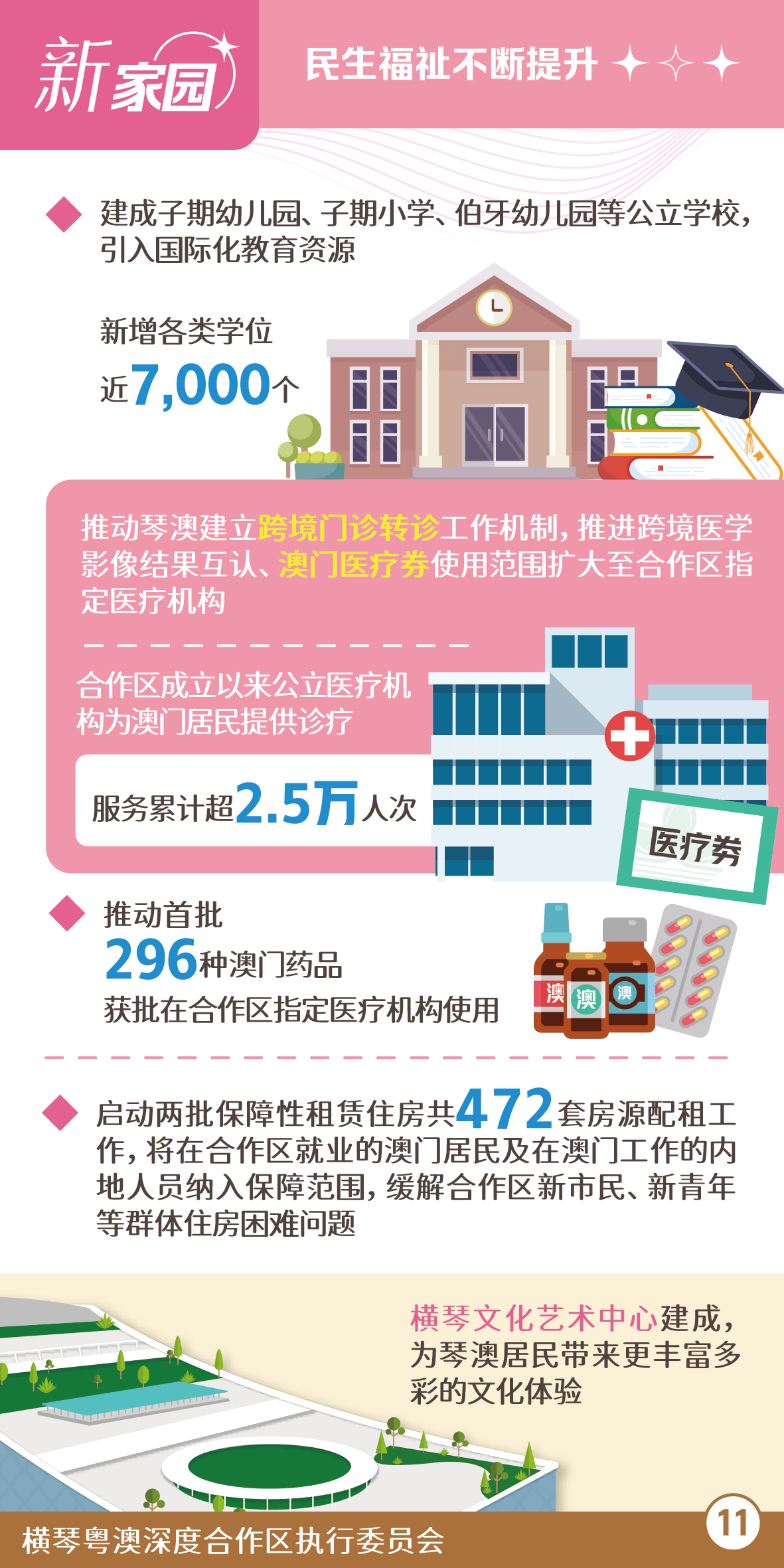 三周年圖文包-簡-11.jpg