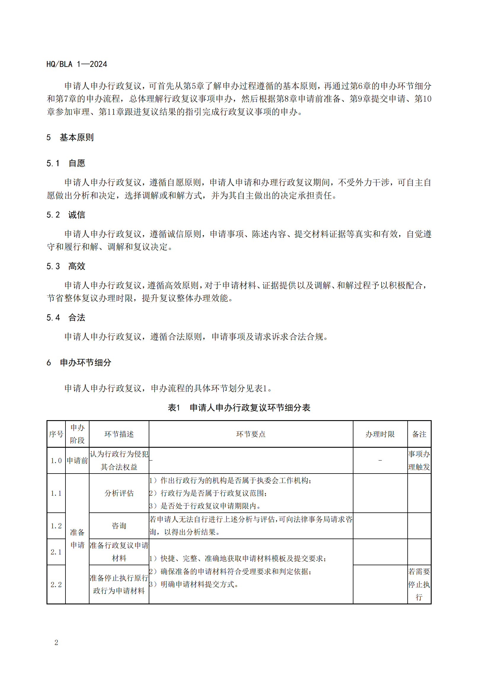 1号标准-行政复议事项申请人办事指南_07.png