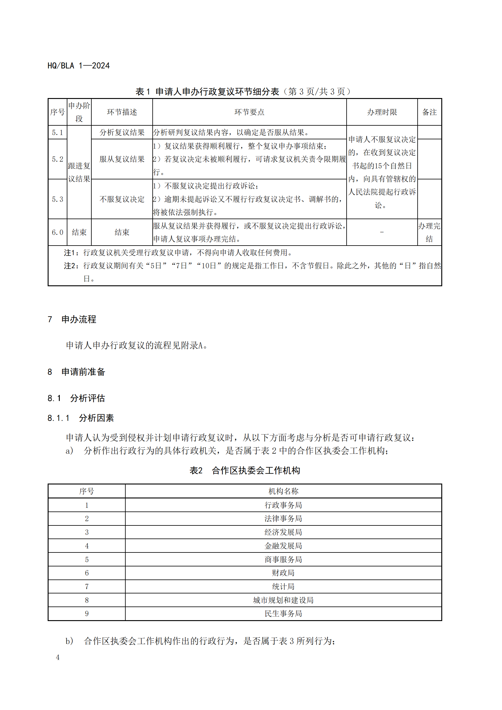 1号标准-行政复议事项申请人办事指南_09.png