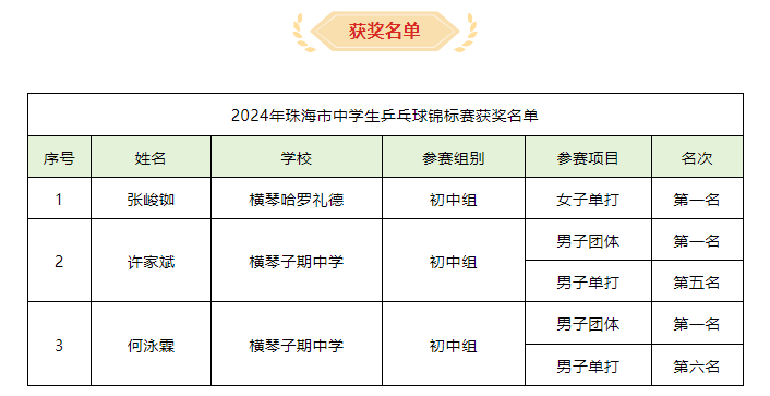 微信图片_20241119112421.png