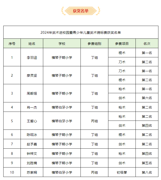 微信图片_20241119112400.png