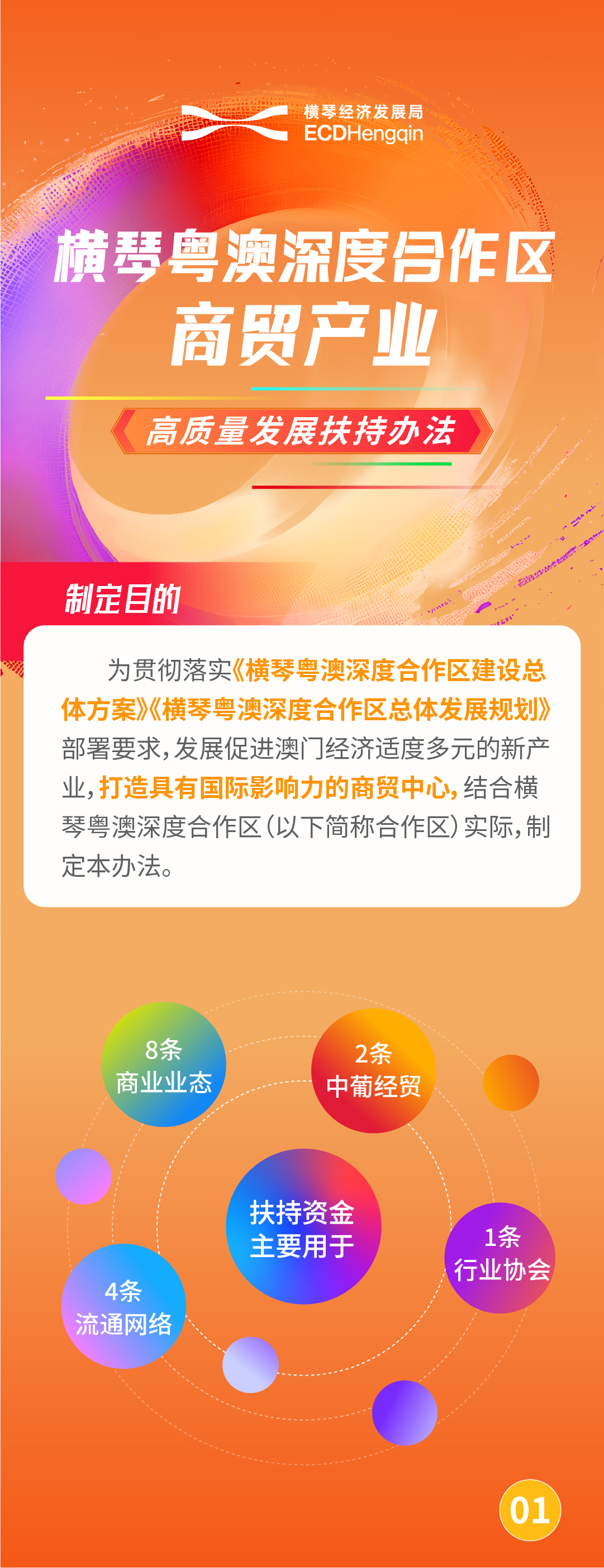 图文包商贸产业橙色简体版-修改5_画板 1.jpg