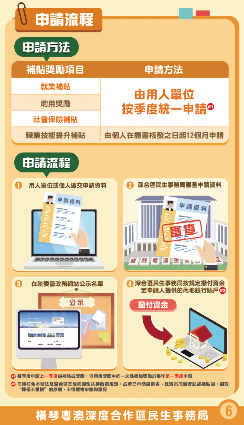 設計副本_工作區域 6.jpg