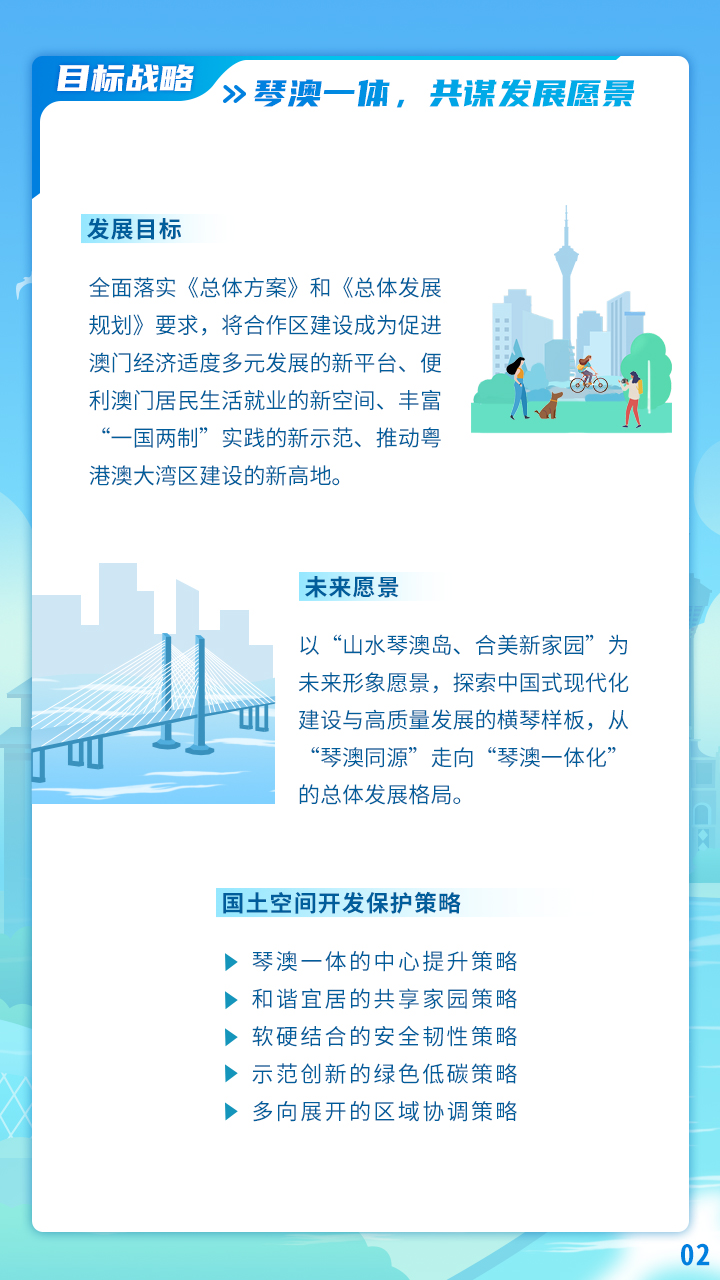 一图读懂横琴国土空间总体规划2.jpg