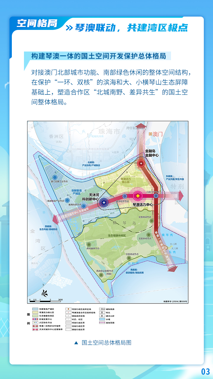 一图读懂横琴国土空间总体规划3.jpg