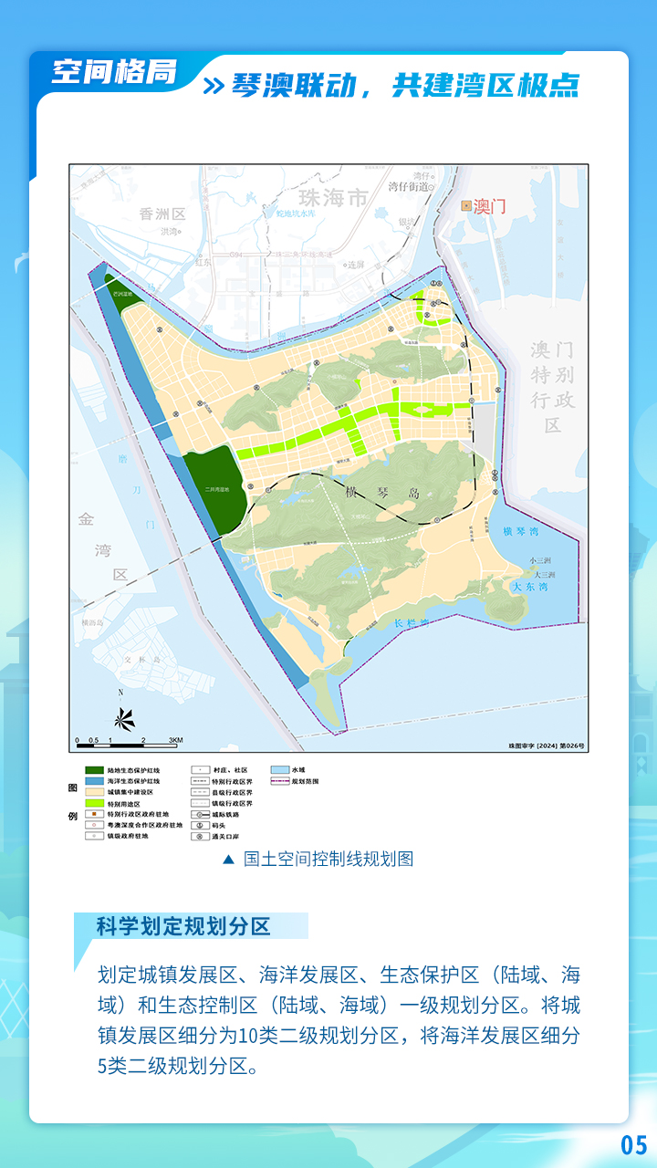 一图读懂横琴国土空间总体规划5.jpg