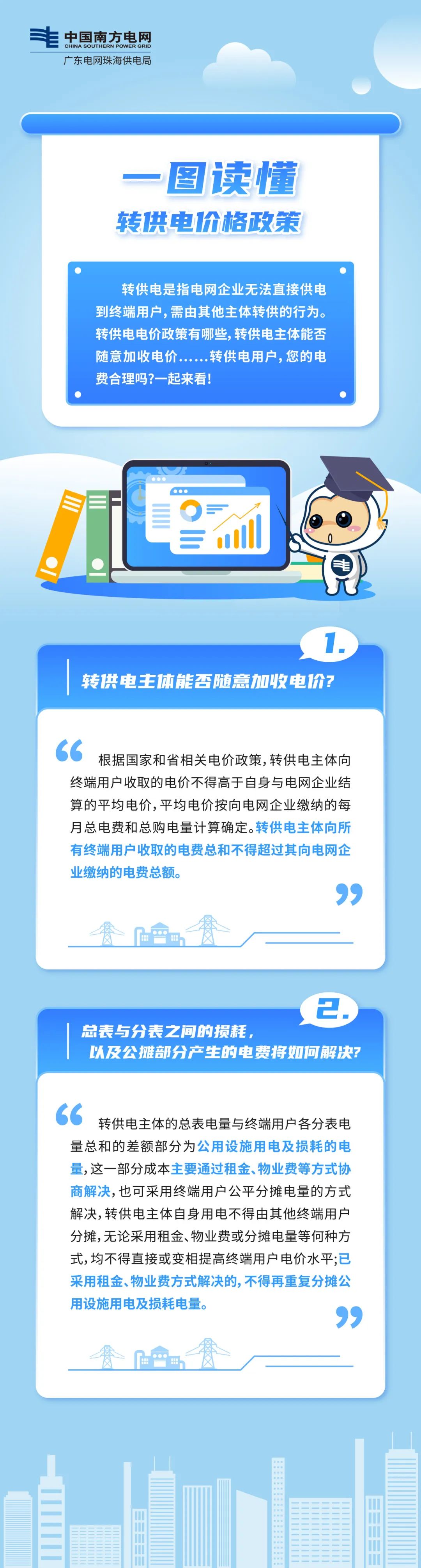 图3：一图读懂转供电价格政策.jpg