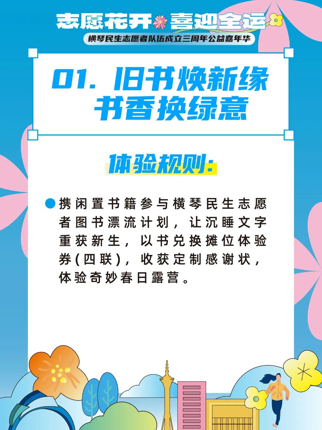 05主题摊位体验规则 (1).jpg