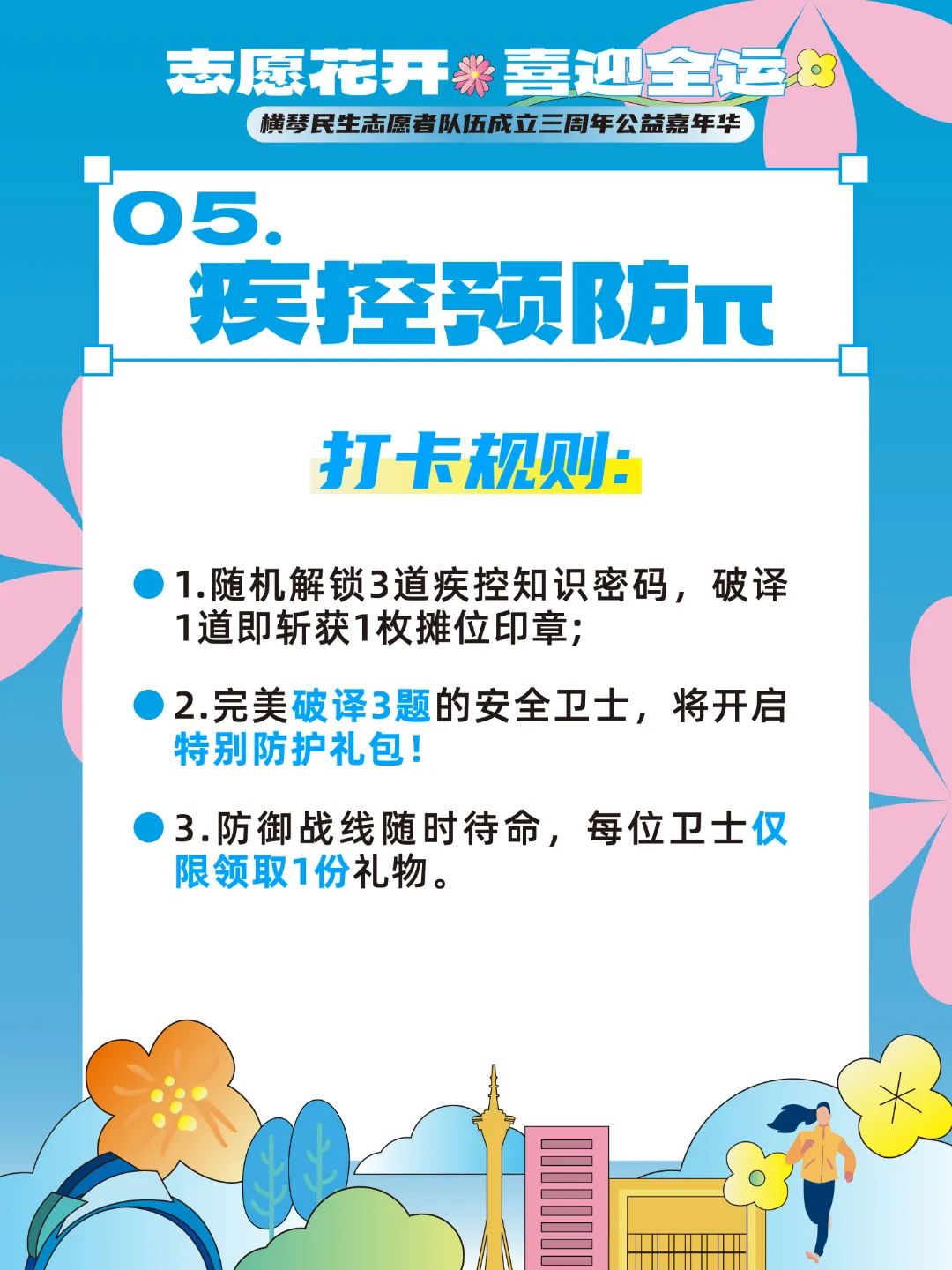 03活动打卡摊位规则 (5).jpg