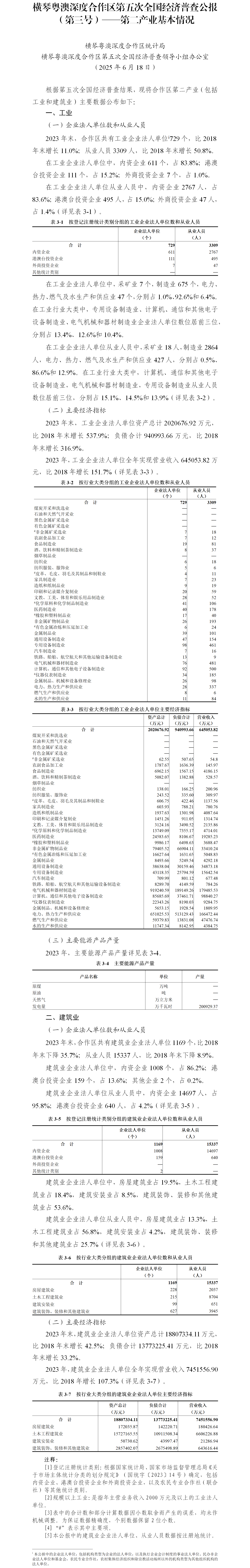 附件3.横琴粤澳深度合作区第五次全国经济普查公报（第三号）——第二产业基本情况.png