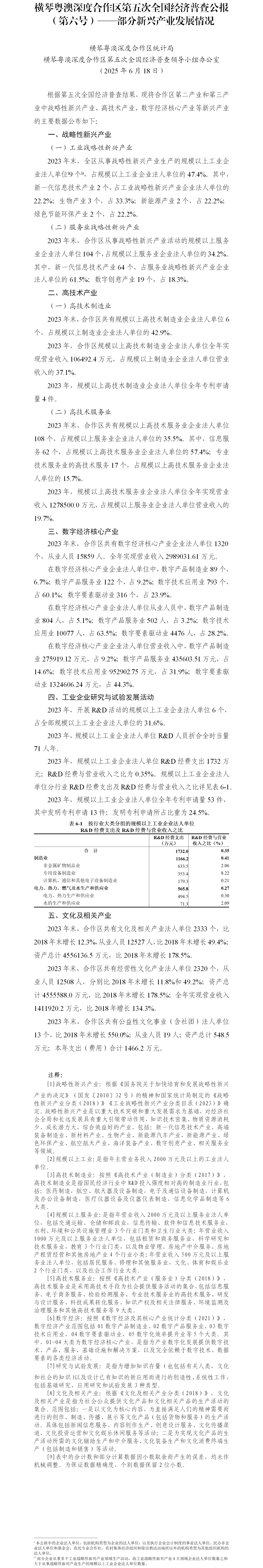 附件6.横琴粤澳深度合作区第五次全国经济普查公报(第六号)——部分新兴产业发展情况.png