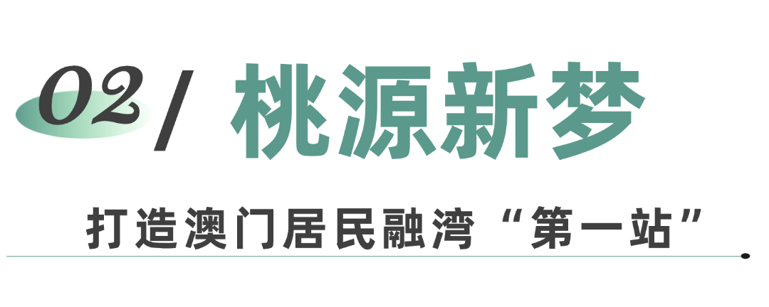 序号标题地产楼盘简约小字公众号文章标题 (1).png