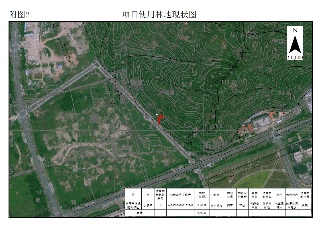 项目使用林地现状图.jpg