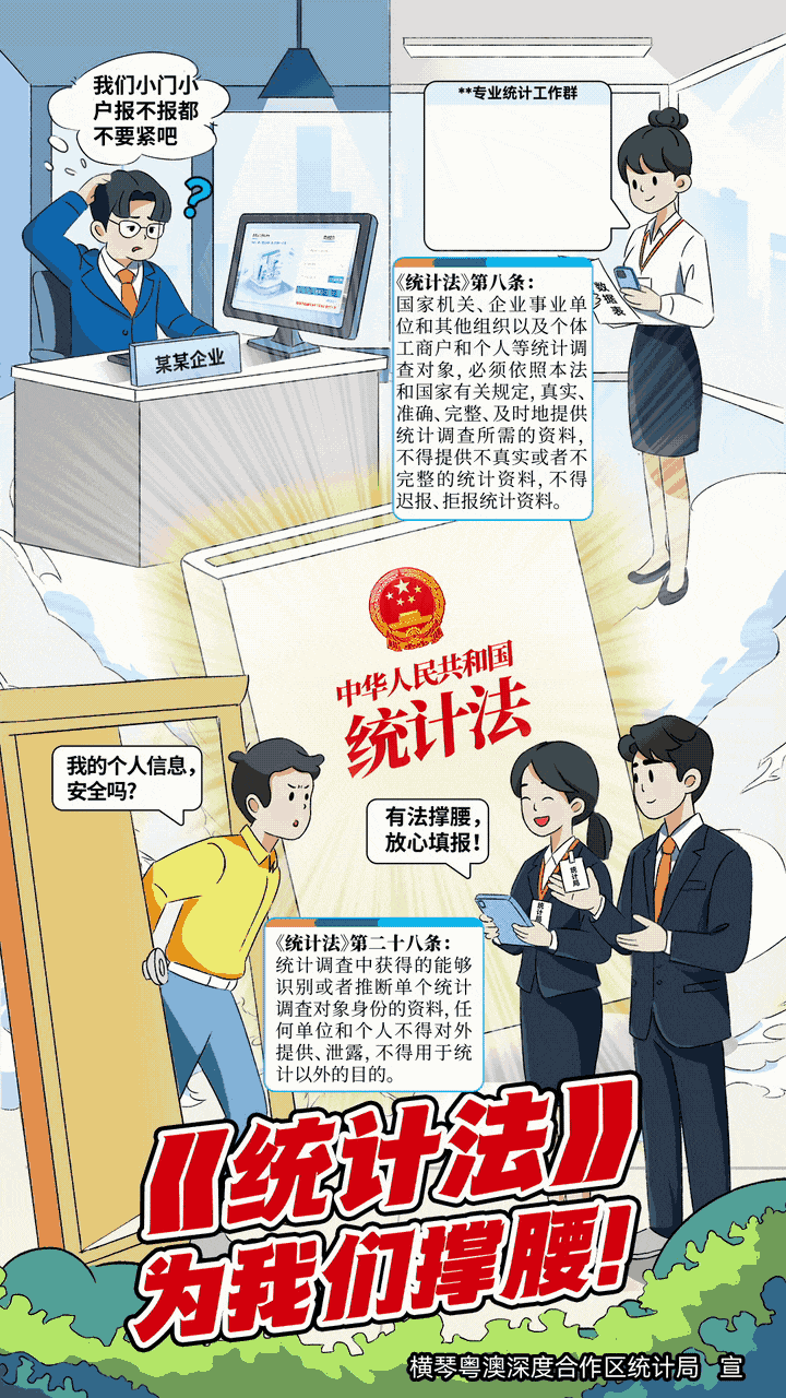 统计法宣传动效电子海报-《统计法》为我们撑腰！（Gif格式）.gif