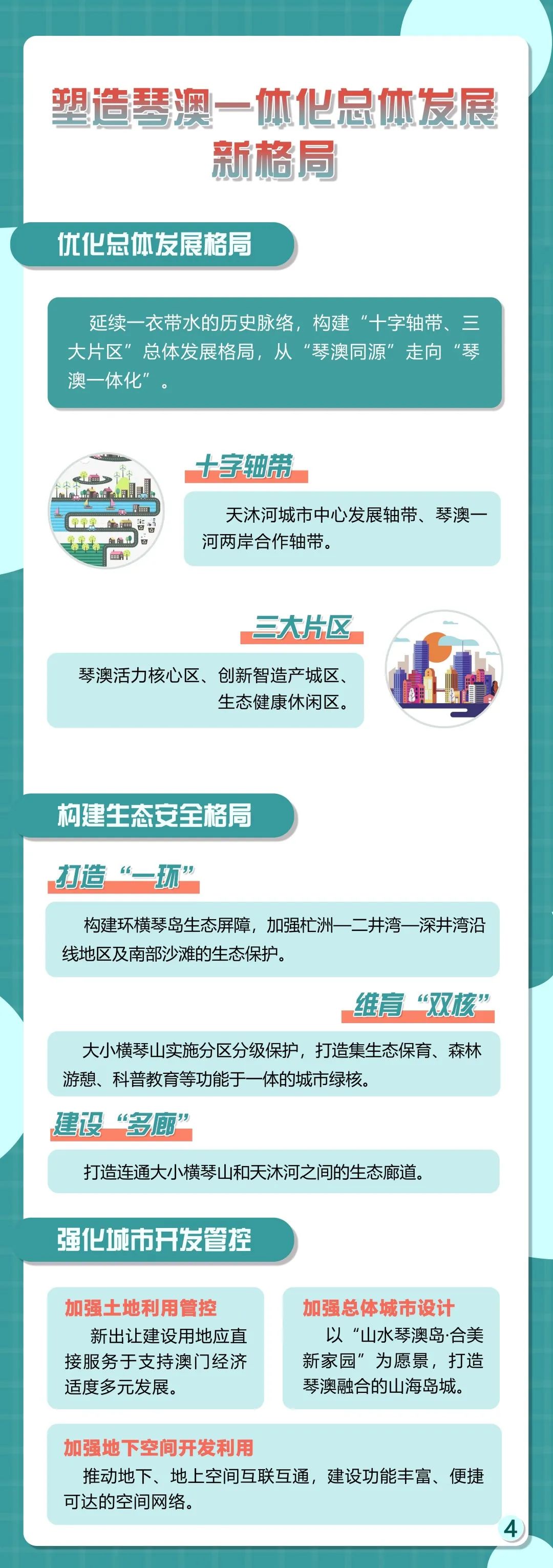一图读懂《横琴粤澳深度合作区总体发展规划》